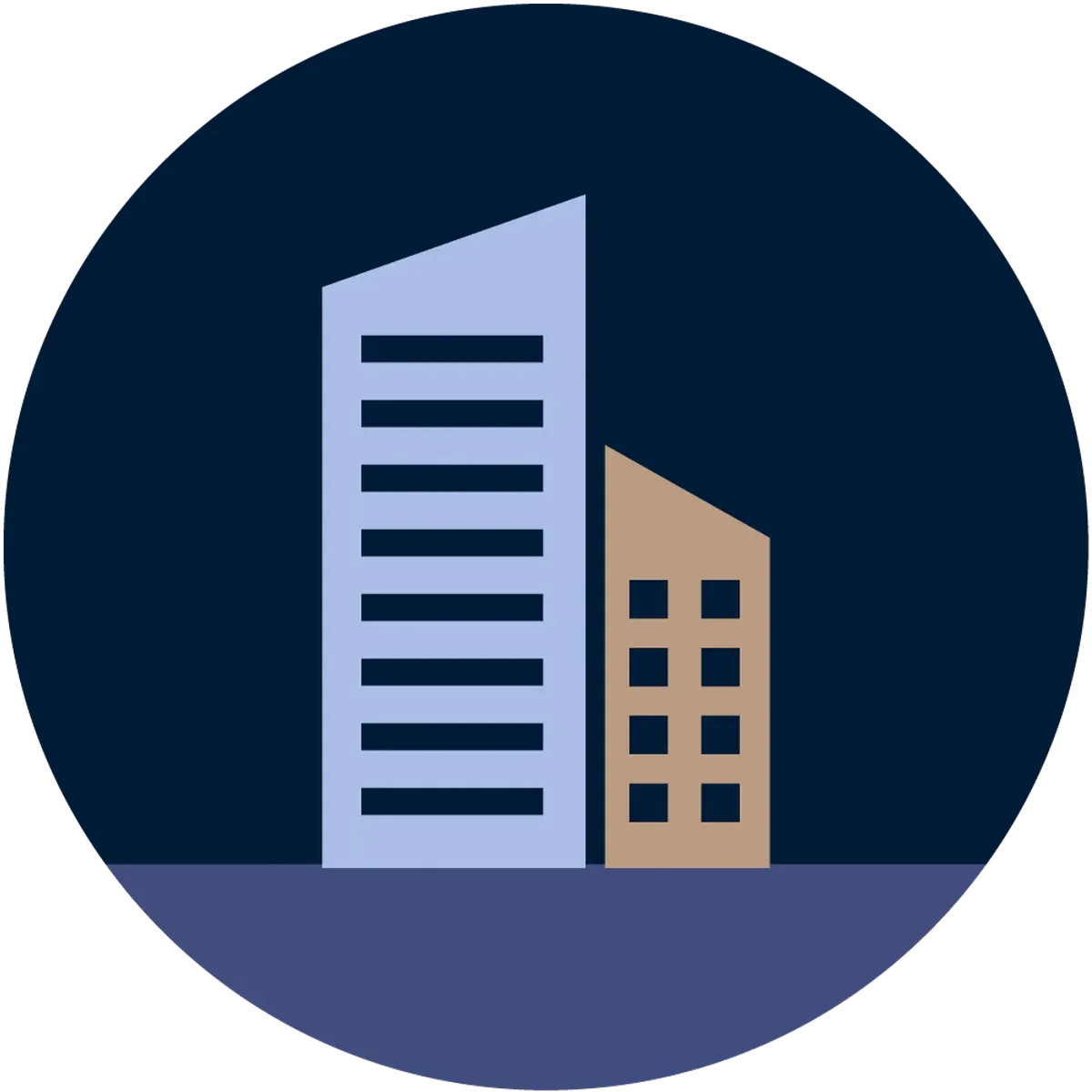 Commercial Real Estate