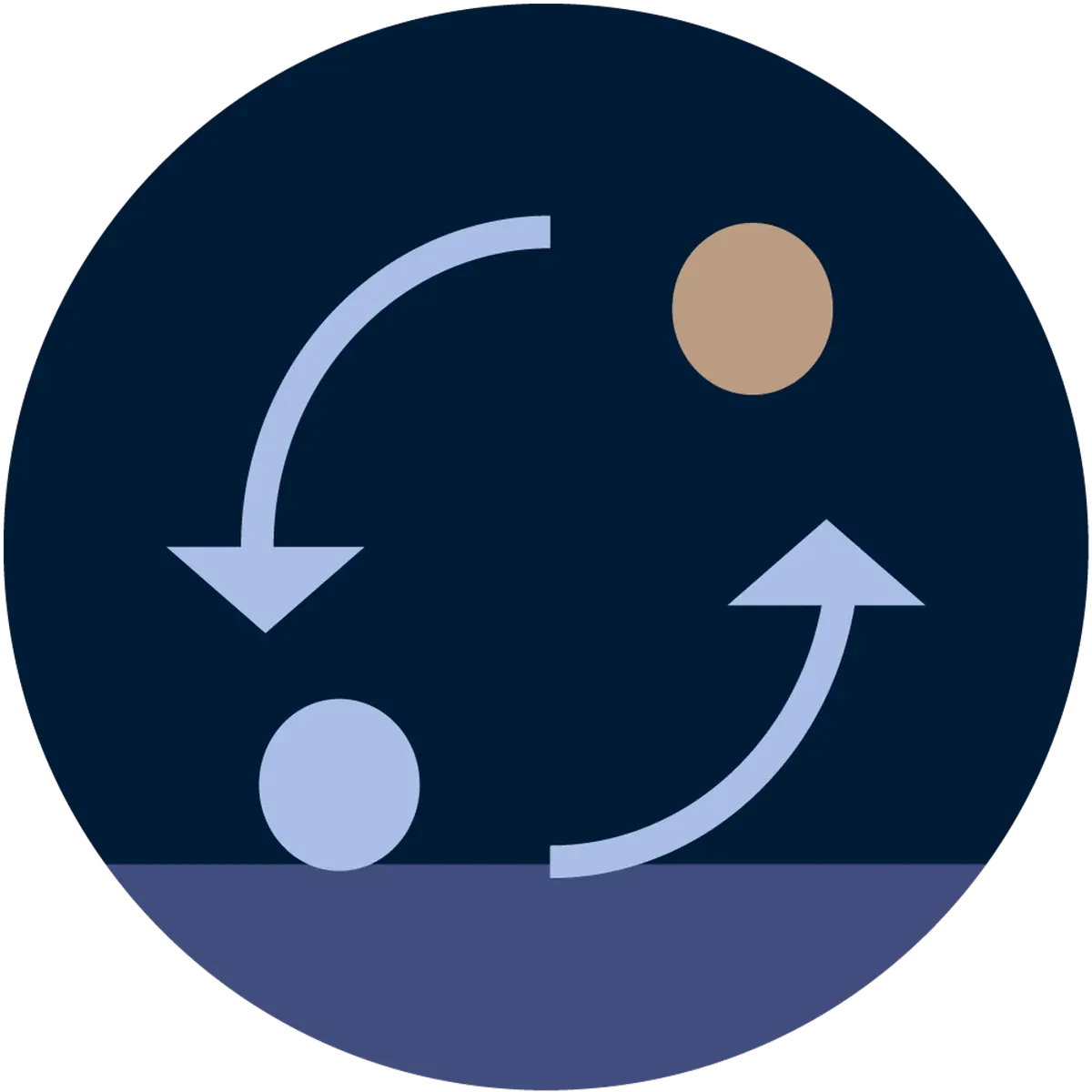 Project Finance